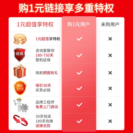 创维75A5 Pro怎么样？性价比高吗？