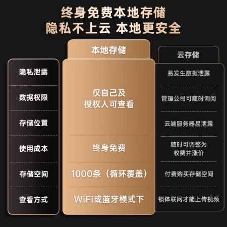 凯迪仕k20 max plus与K20 pro max哪个更好_http://www.meifudie.com_好物_第2张
