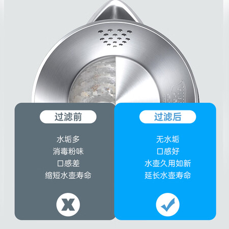 反馈爆料华坊净水器参数如何？使用评测曝光！