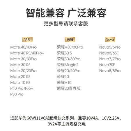 选择体验说说华为原装6A数据线66W超级快充充电线mate40pro p值不值这价格呢？使用三星期心得分享！