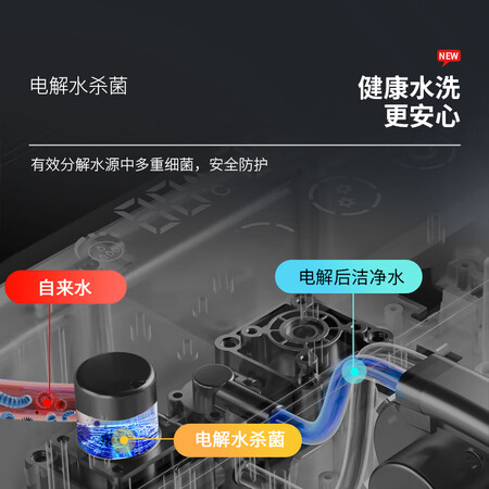 老司机吐槽小米其其M8pro智能马桶评测好不好？网友吐槽评价反馈感受！！