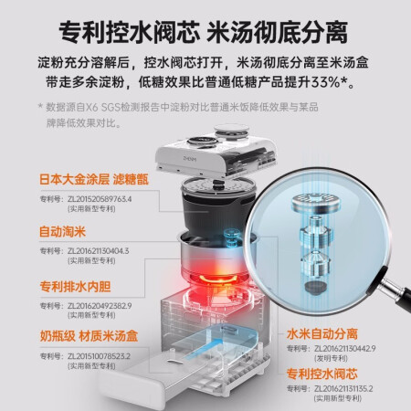 臻米x2和x6哪个好？有什么区别？