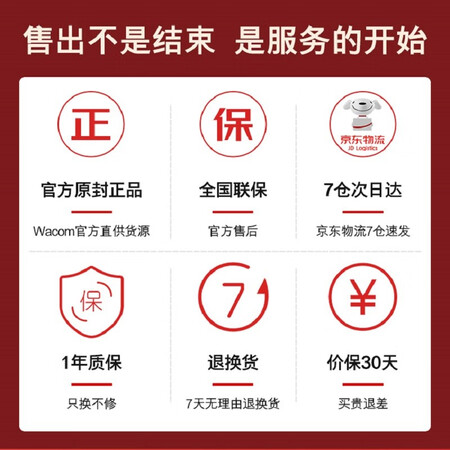 用过的人来讲讲Wacom 数位板 手绘板 电脑绘画板  绘图板 手写板 网课电子手写学做工如何？用过的来介绍！