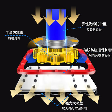 爱倍健（AIBEIJIAN）拳击值不值呢-爱倍健（AIBEIJIAN）拳击用户口碑_http://www.meifudie.com_好物_第4张