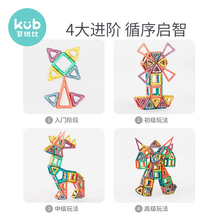 使用后剖析可优比可优比儿童磁力片贴棒吸磁铁石女孩男孩积木拼接益智玩质量靠谱吗？了解二个月心得分享！
