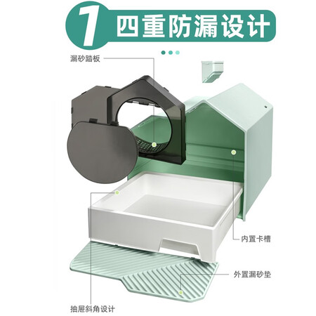 对比一下茨格曼猫砂盆别墅型是否还划算？吐槽一个月心得分享！