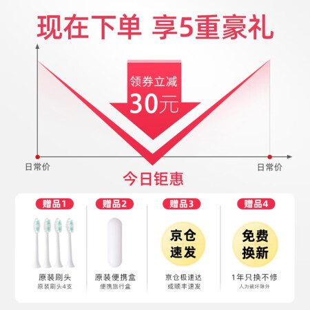 千山q8和q5哪个好？区别有吗？