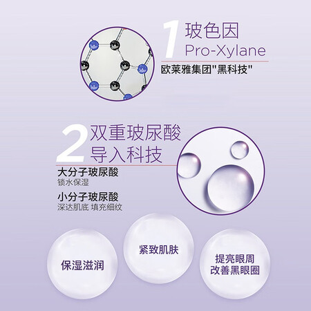 良心解密欧莱雅全脸眼霜 30ml评价怎样？分享一星期心得分享！