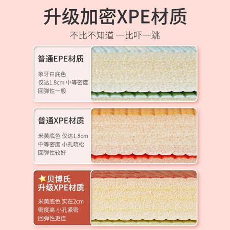 了解揭秘贝博氏PX04A3评测感觉真的好吗？达人解惑评测！