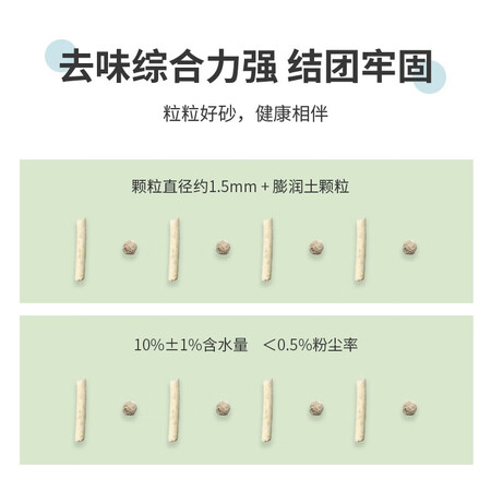 分享点评AVOCADO 牛油果 猫砂无尘天然豆腐猫砂吸水结团除异味宠物猫原味混合猫砂质量到底好不好？告知半个月心得分享！