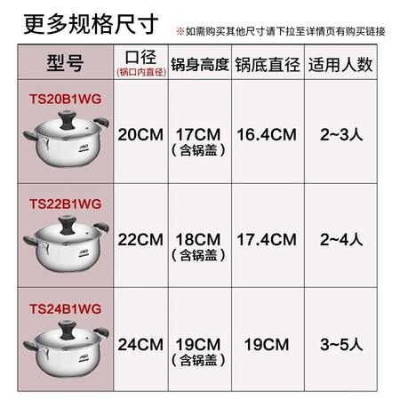 分享体验爱仕达汤锅304不锈钢锅煮锅22CM复底明火燃气电磁炉通用奶锅TS22B1WG质量还可以不？揭秘广告背后的真相！