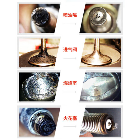 大家体验3M 燃油宝 燃油添加剂 发动机内部清洗剂400ml 节油提动 日质量如何？吐槽三周经验分享新手必看！