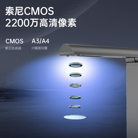 科密GP1600AF怎么样？有谁用过？