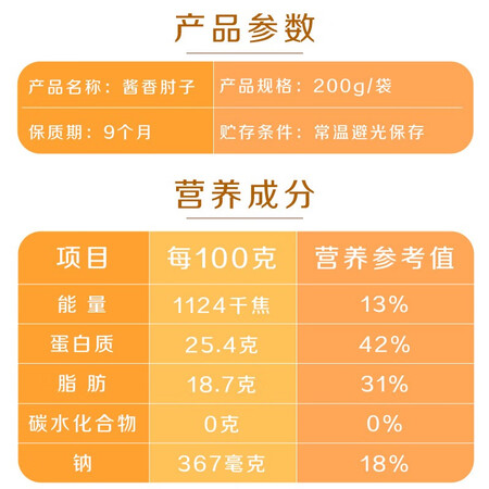 到手爆料丰泽园（FENGZEYUANFSINCE 1930）熟食腊味 中华老字号北京特产 休闲零食下究竟好不好？了解二个月经验分享进来讨论说说感受！