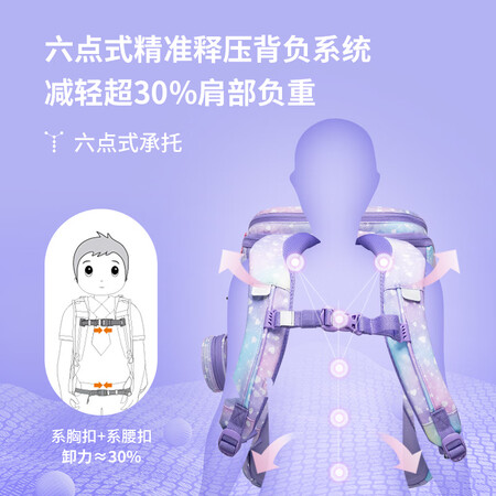 Gmt for kids书包怎么样？值得入手吗？