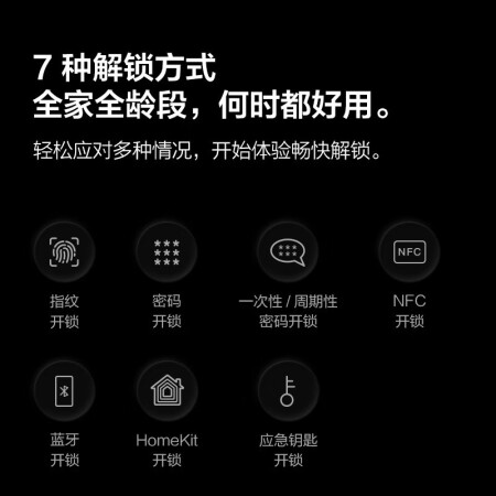 绿米d100和小米1s智能锁哪个好些-绿米d100和小米1s智能锁深度对比_http://www.meifudie.com_好物_第5张