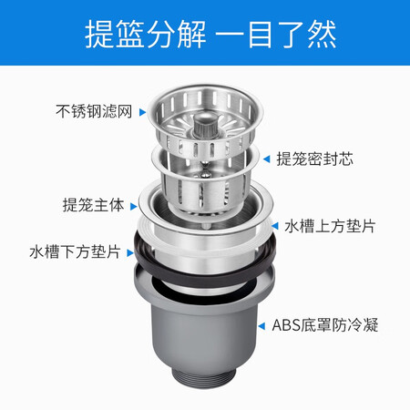 用户分析潜水艇CCQ50-110感觉如何？质量评测揭秘！