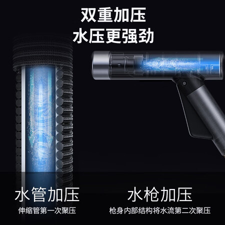 口碑点评倍思倍思 简生活洗车水枪（带魔术伸缩水管）注水30m 黑色用起来靠谱吗？内幕感受揭秘！