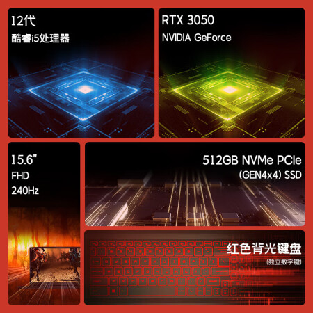微星武士66与联想拯救者r7000p有没有区别_http://www.meifudie.com_好物_第2张
