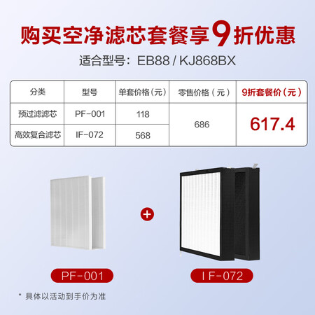一起说说史密斯（A.O.SMITH）空气净化器 初滤网 滤芯MERV7 B型质量曝光？吐槽两个月心得分享！