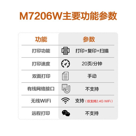 联想M7206W打印机到底如何-联想M7206W打印机效果实测_http://www.meifudie.com_好物_第4张