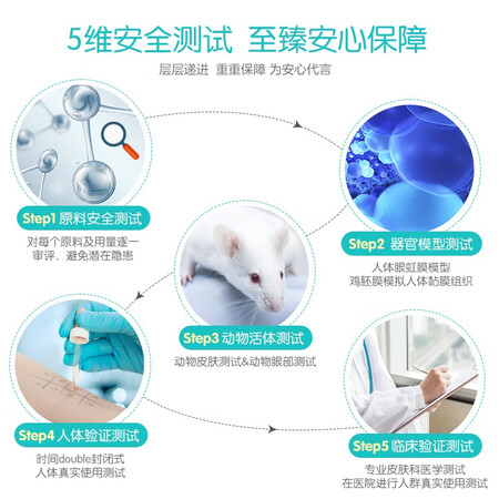 图文配置体验启初面霜婴儿多效倍润面霜儿童宝宝霜婴幼儿护肤补水保湿舒缓润肤霜 多效倍使用评测真的好吗？很担心质量问题！