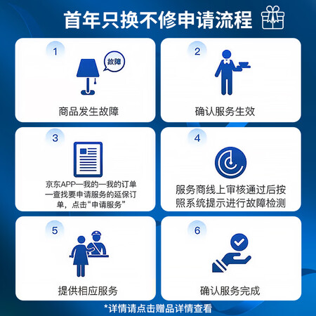 深度体验感受飞利浦ADD6860质量真实如何？了解两周心得分享！