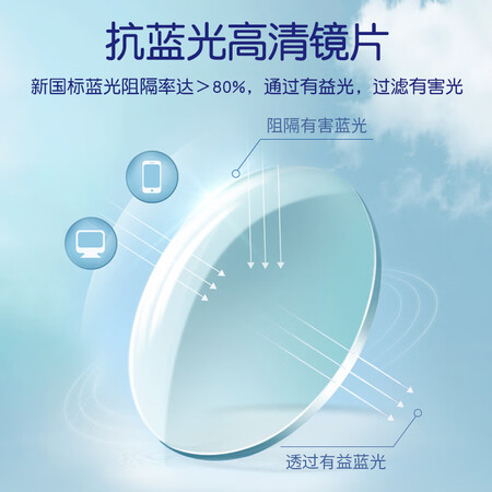详细体验测评京东京造防蓝光护目镜揭秘质量好不好？评测三个月真相分享！