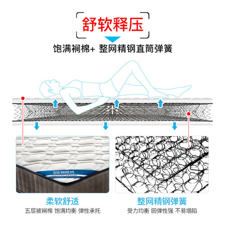 宜眠坊床垫怎么样？好不好用？