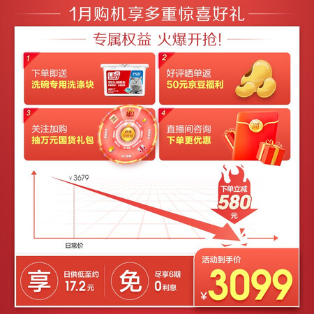 深入剖析海尔EYW80266BKDU1洗碗机评价如何,用了一个月经验分享