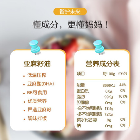 大家爆料首匠牛油果油 有机核桃油 110ml宝宝热炒油添加到好用吗？内幕使用评测！