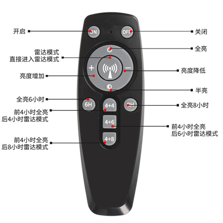 说说真实使用福蛋 太阳能灯路灯户外家用高亮投光灯新农村用防水道路给说说好不好？用了二星期感受告知！