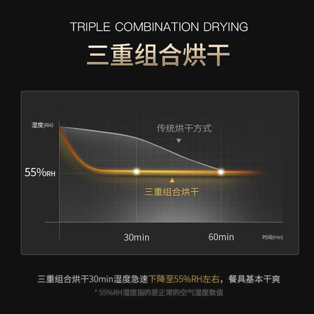 惠而浦WDH7003BC洗碗机怎么样？做工如何？