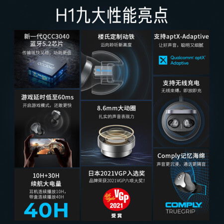 SoundPEATS H1怎么样？好不好用？