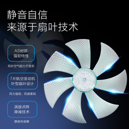 格力fdz-40x65bg7质量与小米x1哪个好？有何区别？