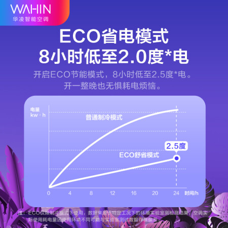 华凌n8ha3与n8hf3哪个好？区别大吗？