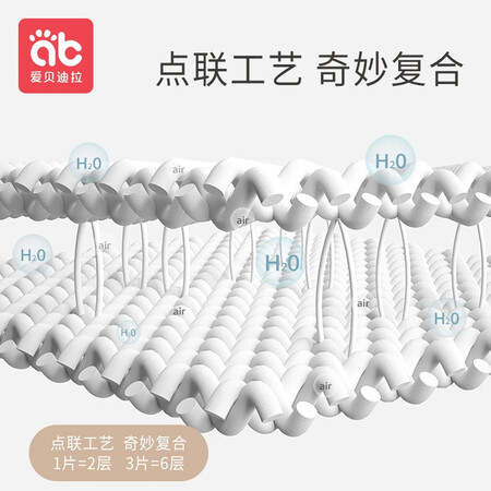 全新感受爱贝迪拉AB-6698评价如何？优缺点探讨评测揭秘！！