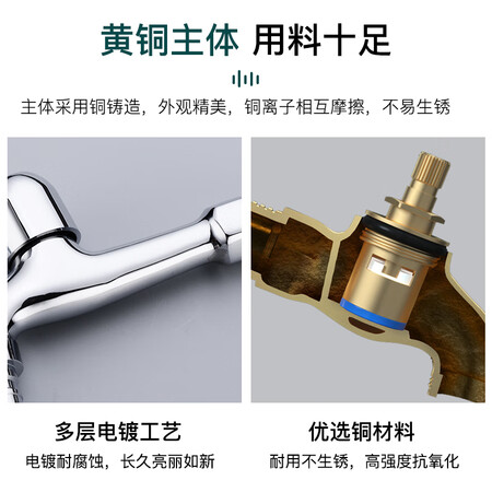 过来人吐槽BSITN 波士顿黄铜单冷洗衣机水龙头加长快开卫生间浴室质量让人放心吗？入手二个月经验分享！