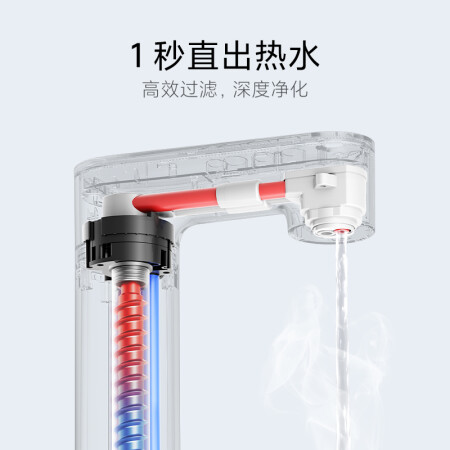 小米净水器s1 800和h800哪款好-小米净水器s1 800和h800哪款更值得入手_http://www.meifudie.com_好物_第4张