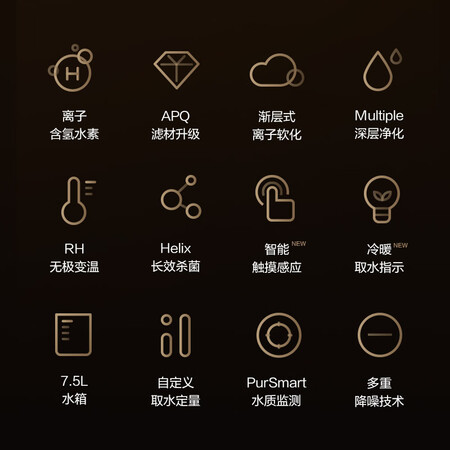 了解剖析碧云泉（bewich） N9智能净水器富氢水素水官方加热一体真的好不？交流三星期感受告知！