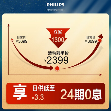 飞利浦W7怎么样？质量靠谱吗？