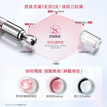 开箱分析丸美（MARUBI）第二代小红笔眼霜30g 淡化细纹黑眼圈 抗做工如何？了解半个月感受告知！