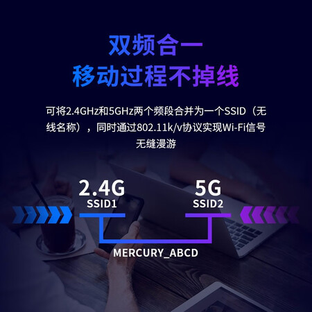 网友吐槽水星（MERCURY）D196G 1900M双千兆无线路由器 高速双频wifi 无线家用真实感受质量？看看半个月真相分享！