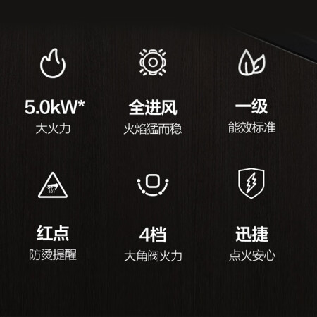 万和燃气灶c5l90与c5l96对比哪款好一些_http://www.meifudie.com_好物_第5张