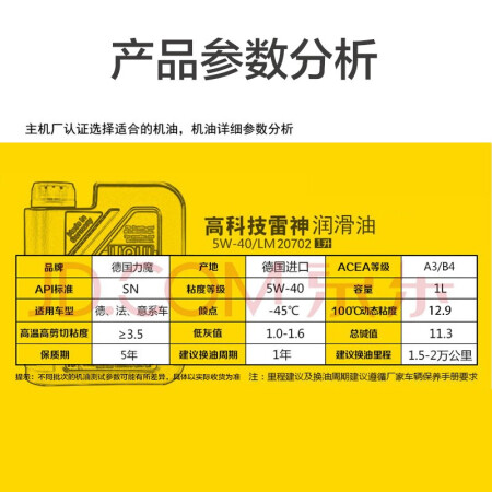 力魔高科技雷神5w40与能量全合成哪个好？有区别吗？