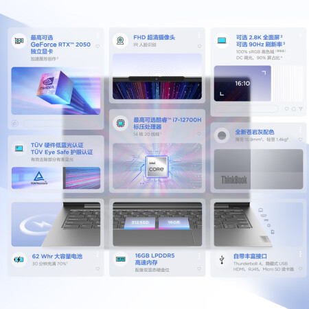联想ThinkBook 14+各方面如何呢-联想ThinkBook 14+用户评价报告_http://www.meifudie.com_好物_第3张