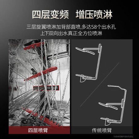 网友解密惠而浦WDH7003BC洗碗机真实感受如何？用了两周真相分享！