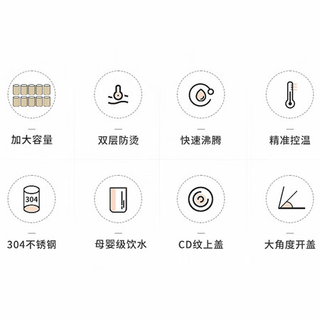 深度知道美的（Midea）SH15Colour102使用后评测？真相揭秘实情！