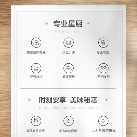 松下蒸烤一体机NU-JA102W评测怎么样_http://www.meifudie.com_好物_第4张