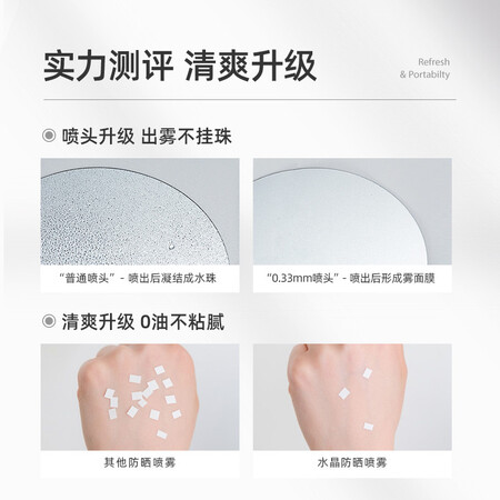 大家使用感受RECIPE水晶防晒喷雾使用感受分享？详细剖析曝光！